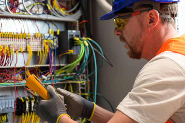 Best Electrical System Inspection  in Kewaunee, WI